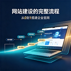 吉林市建站-网站建设的完整流程：从0到1搭建企业官网