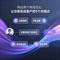 吉林市建站-网站用户体验优化：让访客变成客户的5个关键点